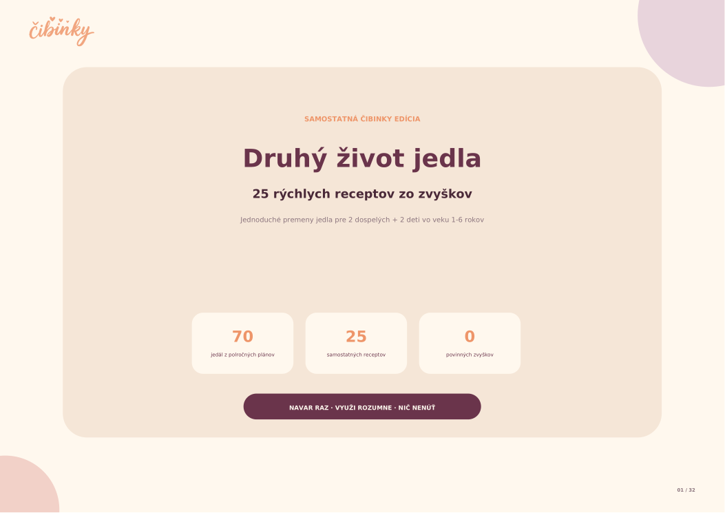 Titulná strana zbierky Druhý život jedla